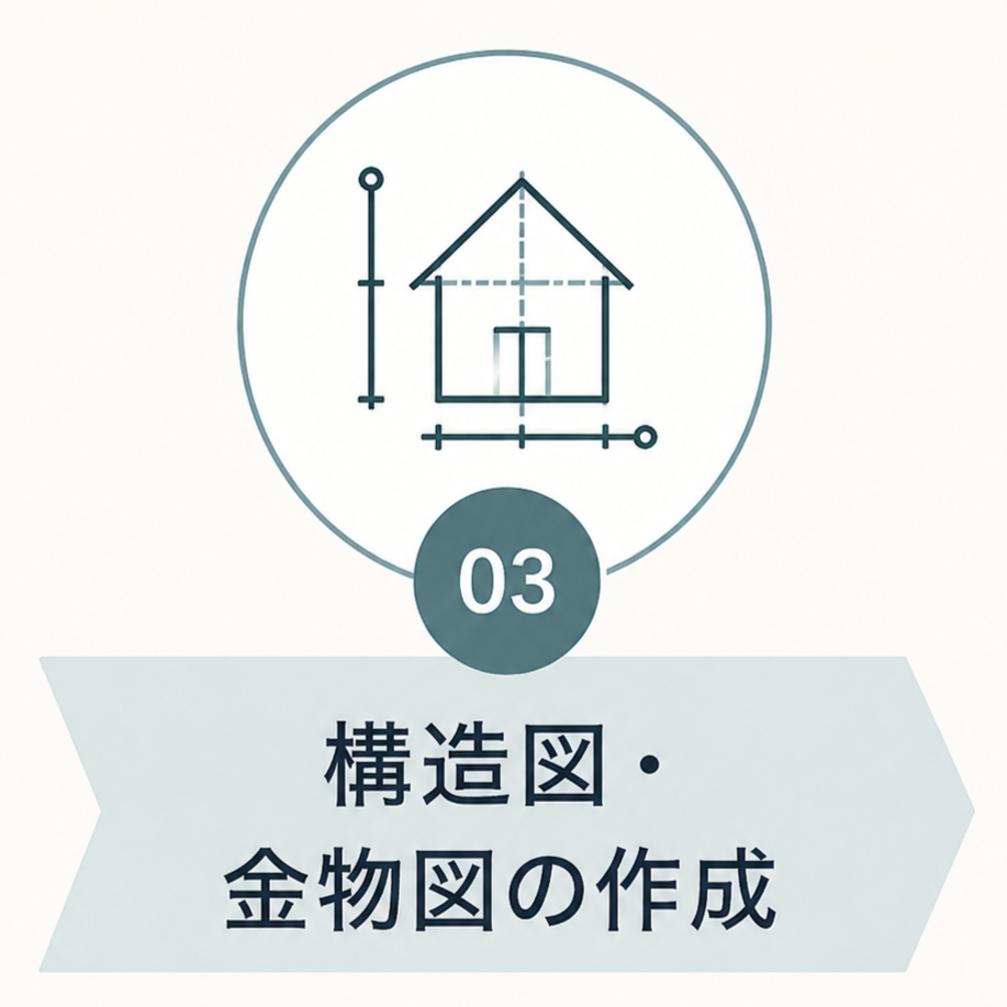 3構造図作成2.png