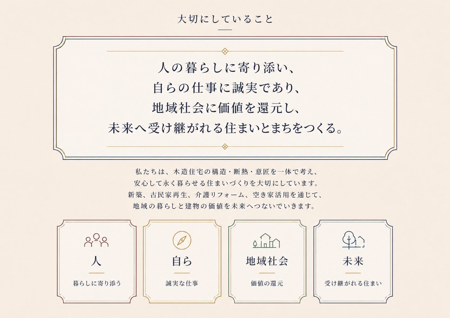 経営理念